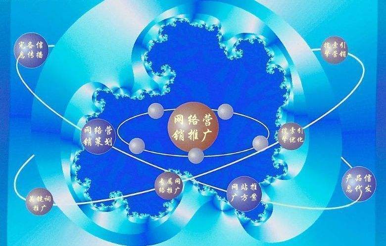 禹州新媒体运营企业需要掌握的网络推广技巧有哪些