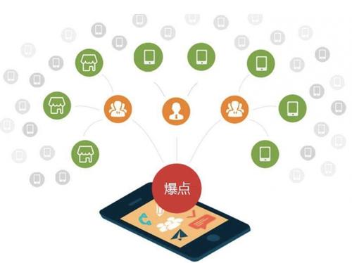 禹州为什么越来越多的企业通过软文营销来引流
